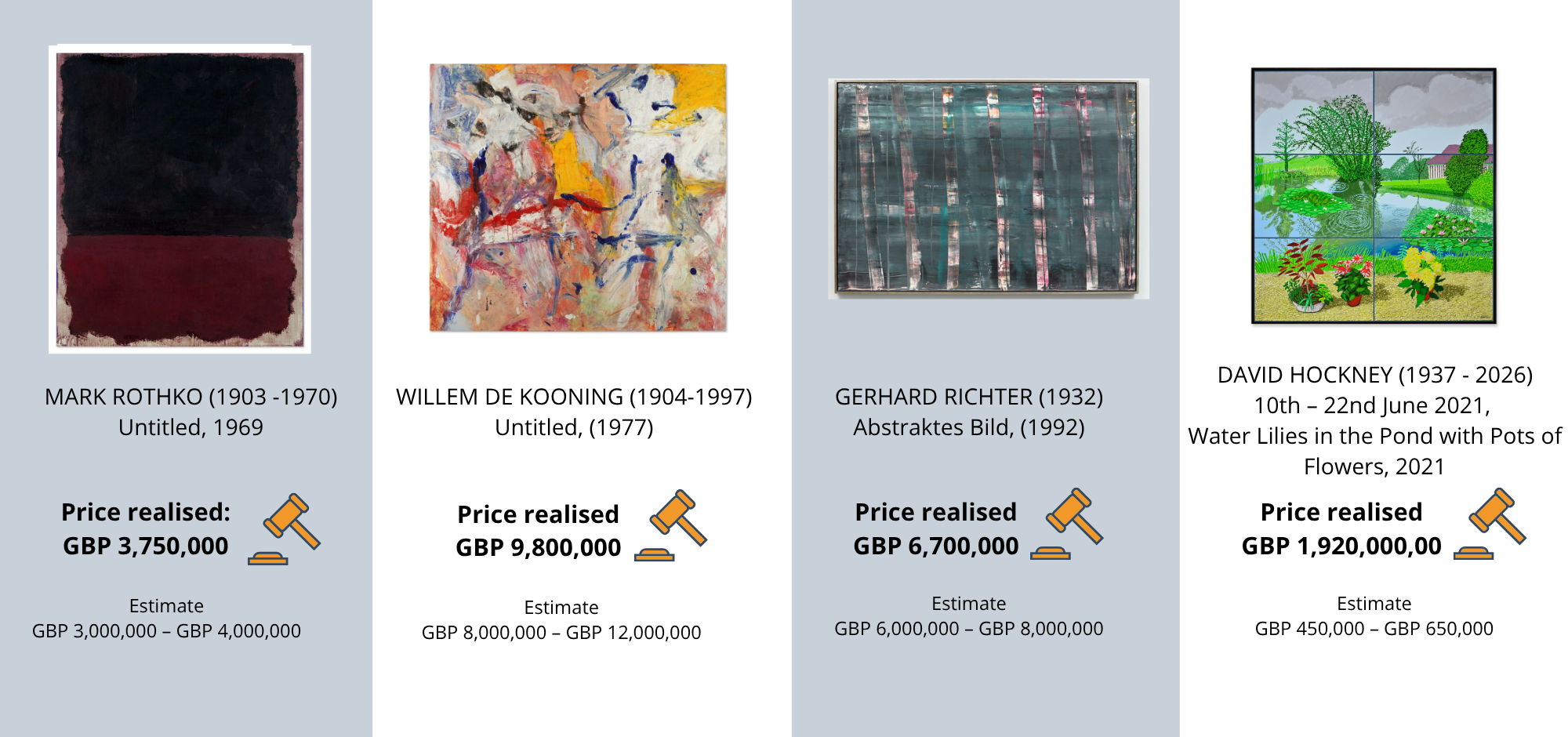 sothebys